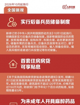 本月起，这些新规将影响你的生活