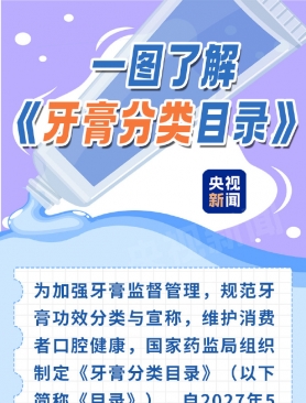 新规来了！买牙膏这份目录必看