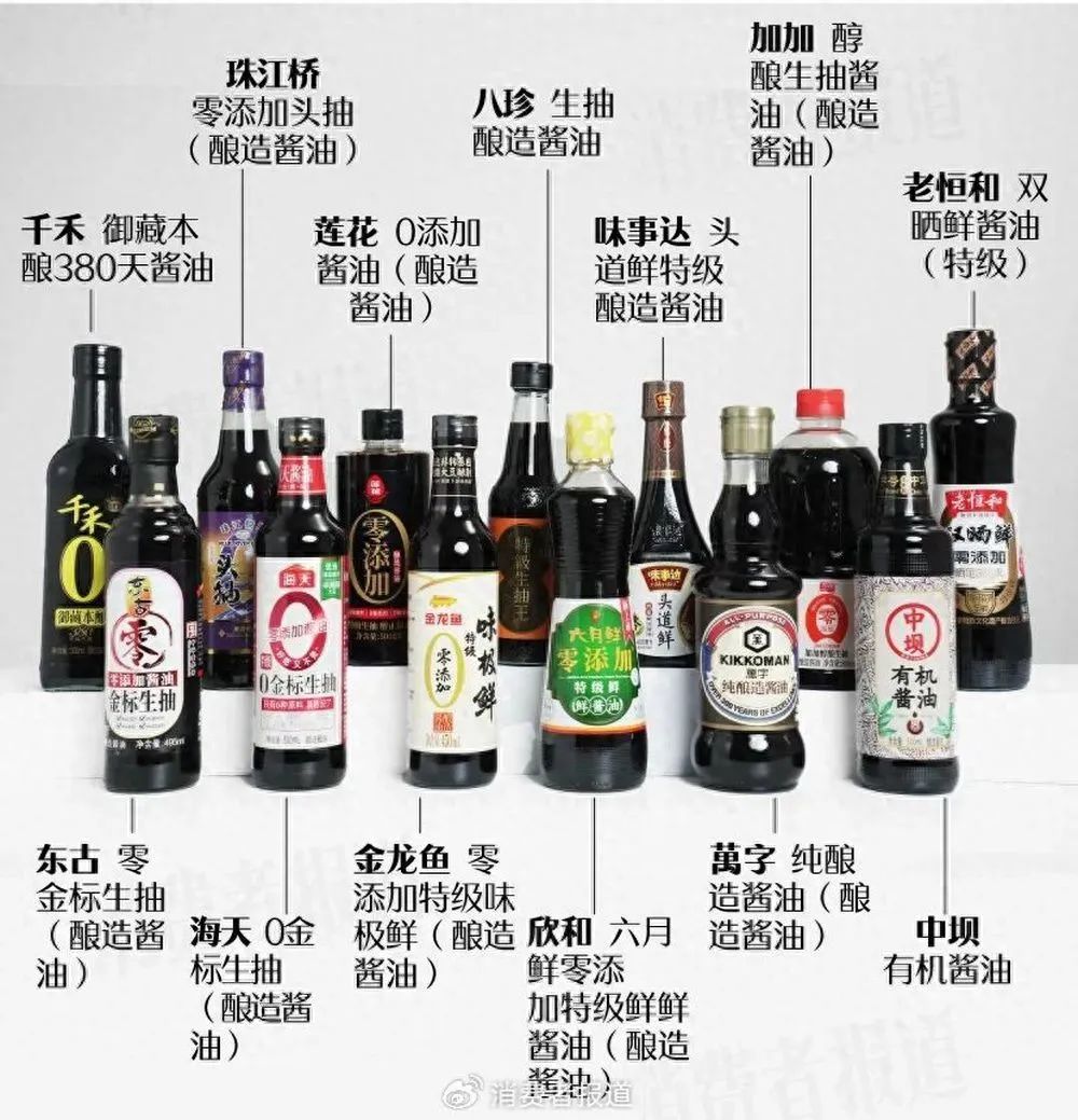 海天、欣和……零添加酱油12款检出镉，7款检出总砷