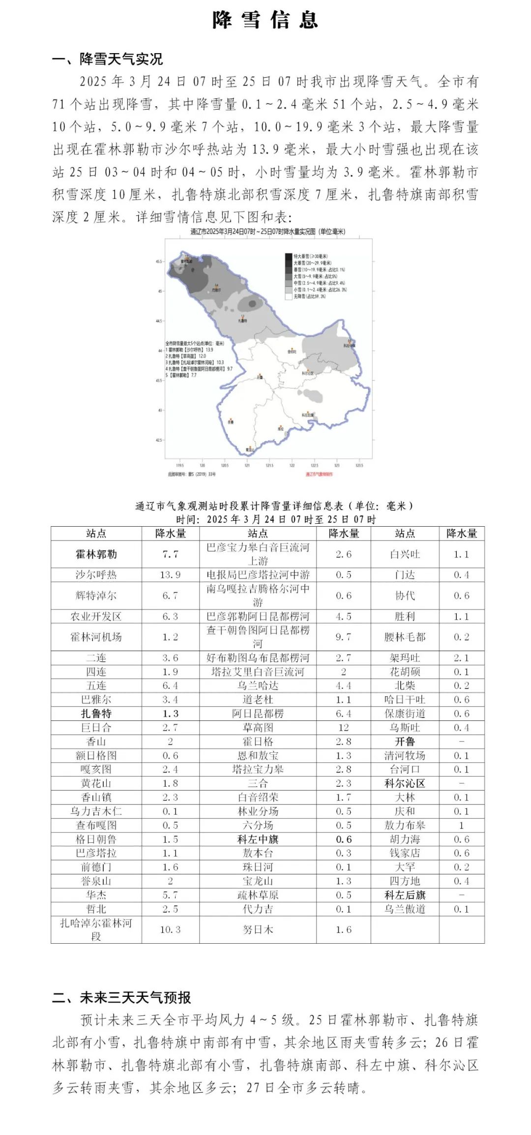 通辽下雪啦！下多大？下多久？一起来看